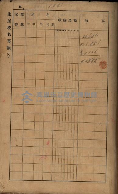 高雄州鳳山郡大樹庄九曲堂家屋稅名寄帳
（二冊之內第二號）藏品圖，第163張