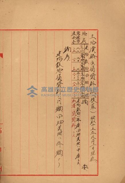 熱帶醫專用地買收藏品圖，第163張