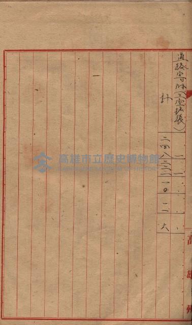 高臨營第一號ノ內三第（1）號
高臨營第一號ノ內九第（1）號
（施機第一九一、零一二番電）藏品圖，第163張