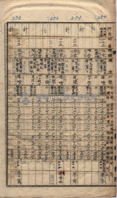 馬臨營第七二號ノ內第一三○號藏品圖，第163張