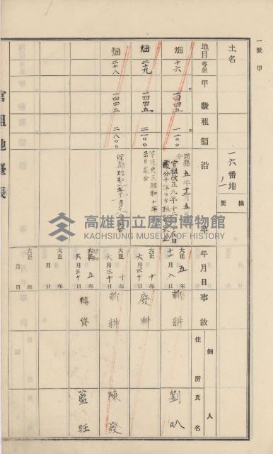 杉林庄官租地臺帳（二冊之內第一號）藏品圖，第163張