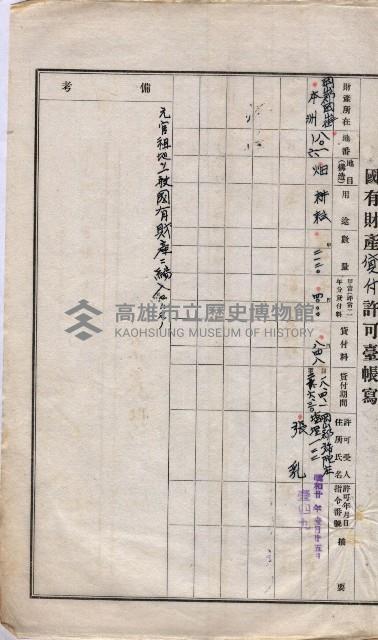 國有財產貸付許可綴（高雄州岡山郡）藏品圖，第163張