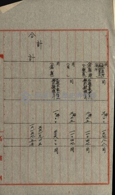 國有財產增減計算證明證憑書藏品圖，第162張