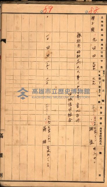 買收調書－左營、前峰尾、埤子頭、內惟
（買收關係－卅八之十）藏品圖，第163張