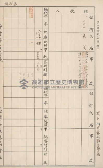 臺灣拓殖株式會社田寮貸付料名寄帳藏品圖，第163張