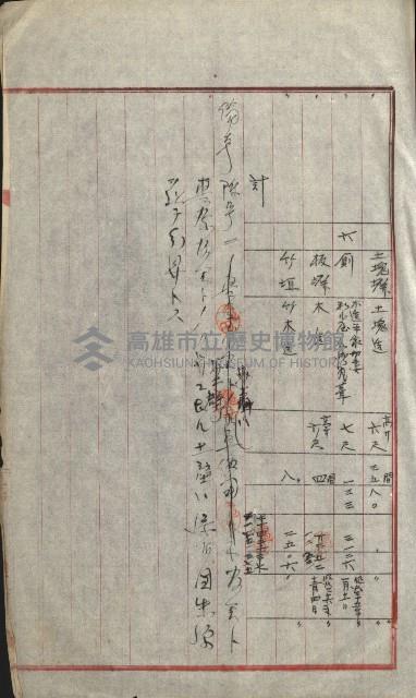 州財產－小學校市街庄（無償讓與）藏品圖，第175張