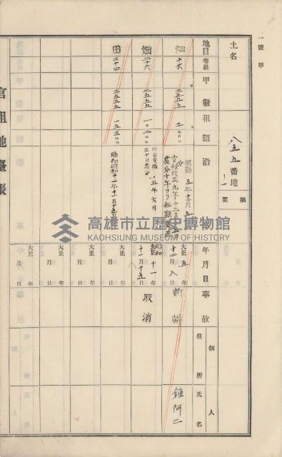 美濃庄官租地臺帳（二冊之內第二號）藏品圖，第163張
