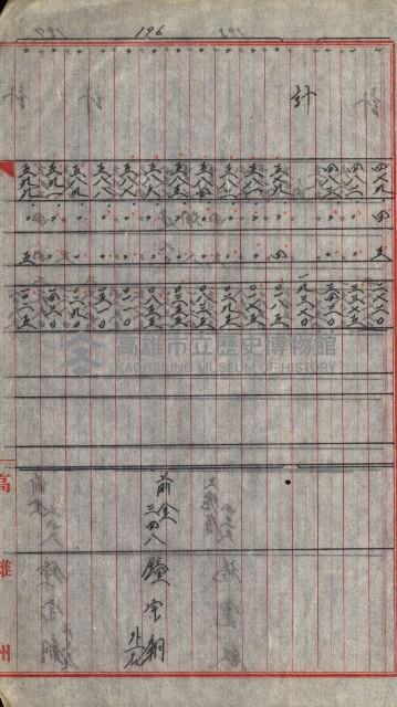 宿舍用地買收書類（林德官、五塊厝－州有財產）藏品圖，第165張