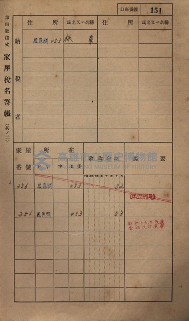 高雄州鳳山郡小港庄鳳鼻頭家屋稅名寄帳
（一冊之內第一號）藏品圖，第163張