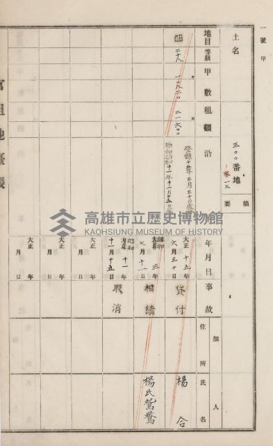 旗山街官租地臺帳（二冊之內第一號）藏品圖，第163張