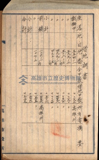 州有地無償貸付綴（土地貸下關係－廿七之六）藏品圖，第63張