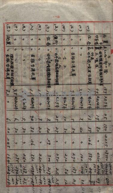 大岡山寺院移轉關係藏品圖，第63張