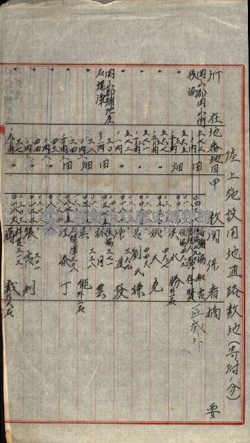 專用道路倉庫買收綴藏品圖，第63張