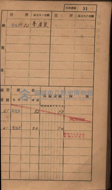 高雄州鳳山郡小港庄塩水港、中大厝、空地子
家屋稅名寄帳（一冊之內第一號）藏品圖，第63張