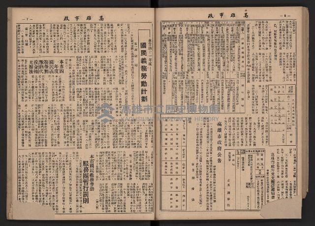 《高雄市政》合訂本第二冊（26期-50期）藏品圖，第62張
