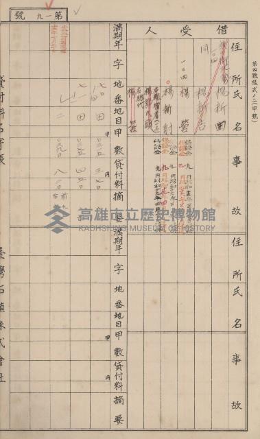 冊之內第○號
高雄州旗山郡旗山街貸付料名寄帳
臺灣拓殖株式會社藏品圖，第63張