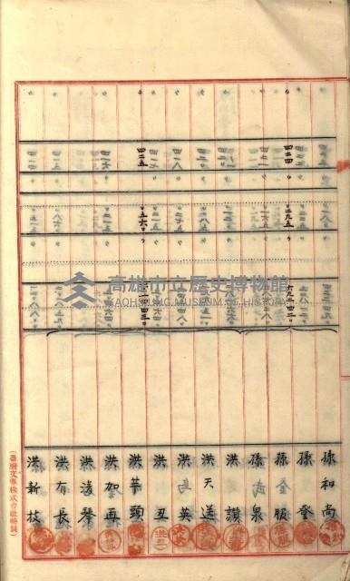 州財產－罹災救助買收
（罹災救助－二十之六）藏品圖，第63張