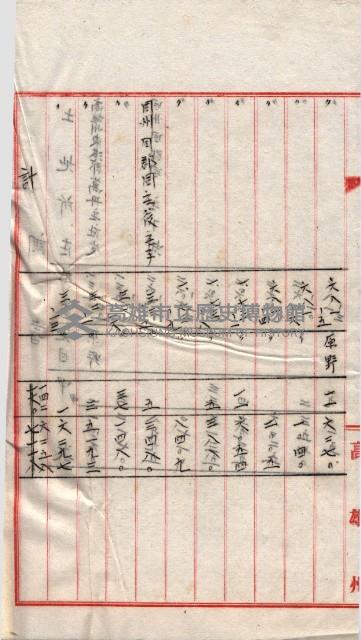 會計檢察關係藏品圖，第62張