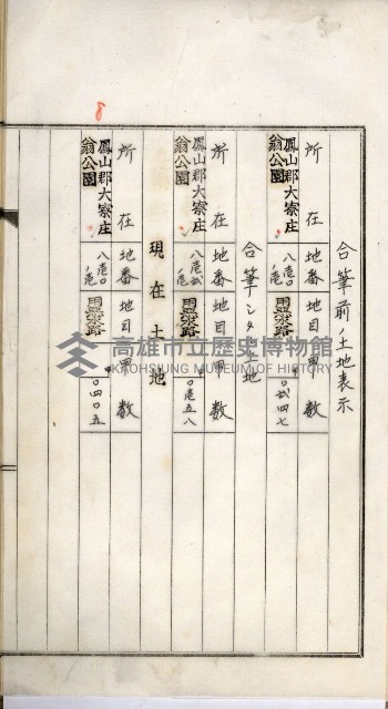 鳳山機場藏品圖，第63張