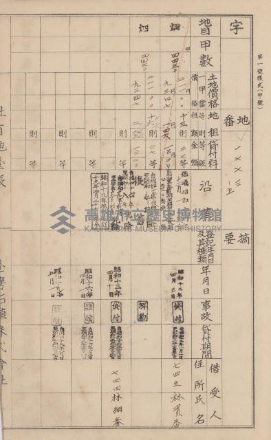 臺灣拓殖株式會社美濃社有地臺帳（二之一）藏品圖，第63張