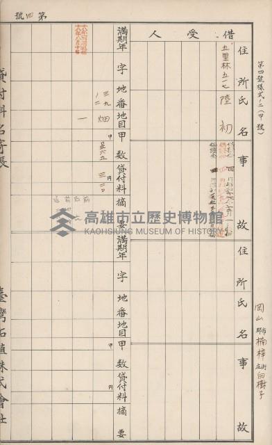 臺灣拓殖株式會社岡山貸付料名寄帳藏品圖，第63張