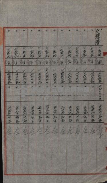 交換地授受書類（海軍用地ト州有地ノ交換）藏品圖，第63張