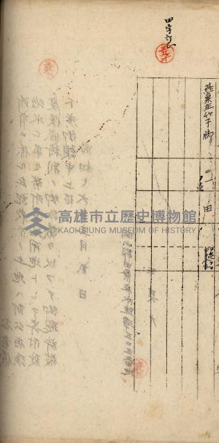 阿公店溪治水工事用地道路寄附願綴藏品圖，第63張