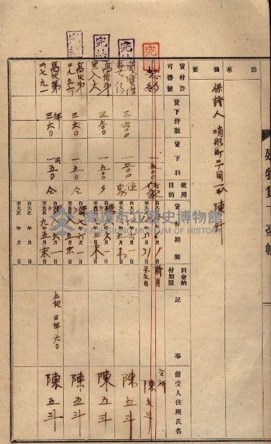 州所屬建物貸下臺帳（高雄市）藏品圖，第63張