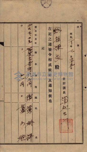 雜件綴（海軍關係）藏品圖，第63張