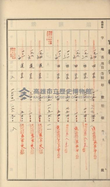 燕巢庄官租名寄帳（十六冊之內第三號）藏品圖，第63張
