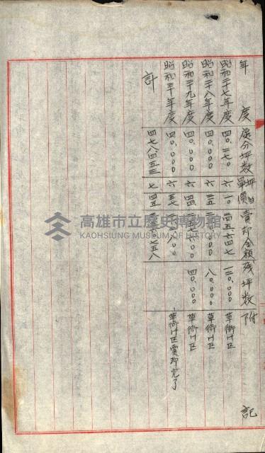 草衙重工業用地藏品圖，第62張