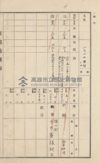 美濃庄官租地臺帳（二冊之內第一號）藏品圖，第63張