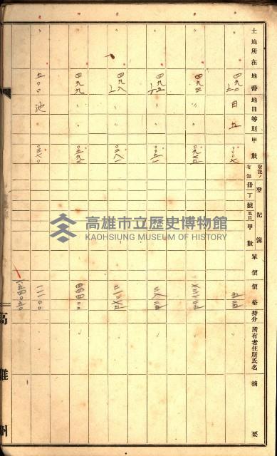 草衙重工業用地一筆限調書
（買收關係－卅八之七）藏品圖，第63張