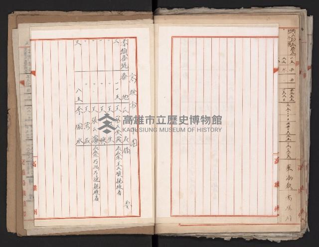 鐵道部舊城驛棟內擴張買收
（鐵道部十八之一）藏品圖，第65張