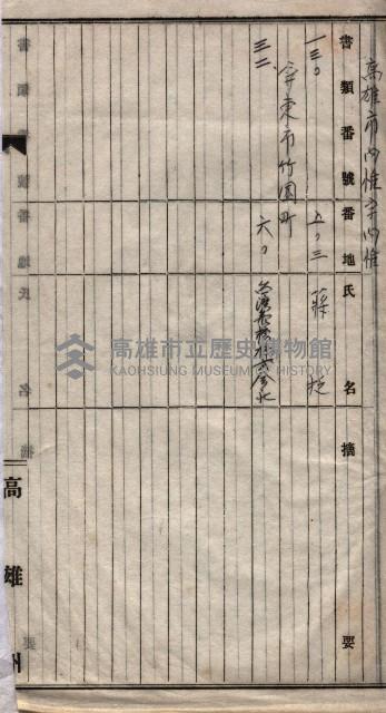 土地使用、土壤採取－十七號用地關係藏品圖，第63張