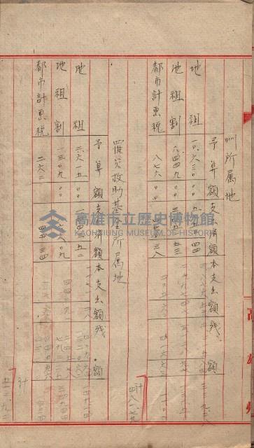 諸稅關係書綴藏品圖，第63張