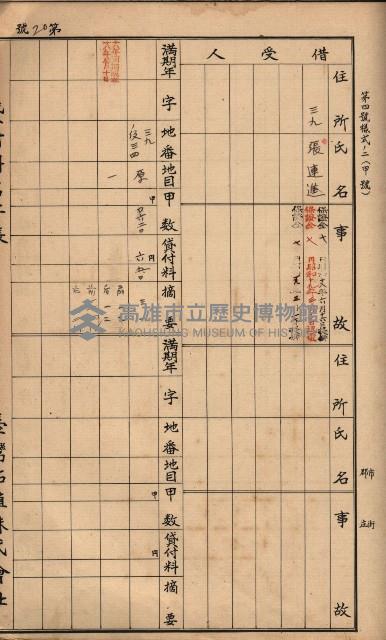 臺灣拓殖株式會社彌陀貸付料名寄帳藏品圖，第62張