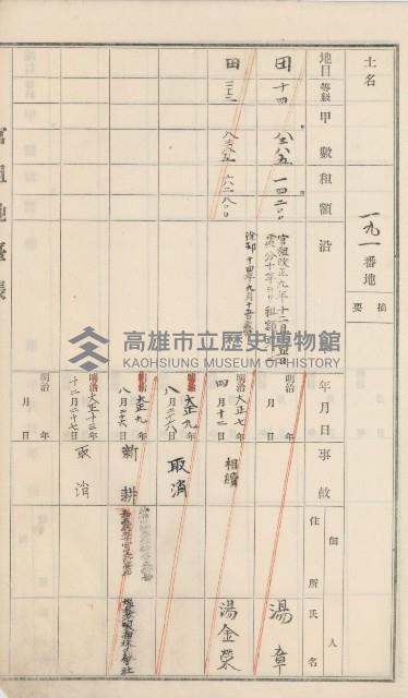 杉林庄官租地臺帳（二冊之內第二號）藏品圖，第63張