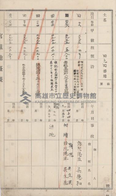 彌陀庄官租地臺帳（第十號）藏品圖，第63張