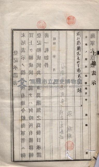 高臨營第一號ノ內三第（6）號
（竹子港、港口崙）藏品圖，第63張