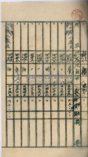 海軍用地高雄州公共用地交換件
（左營、草衙）藏品圖，第63張