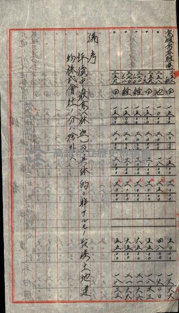 陸軍用地關係綴（評價關係）藏品圖，第65張