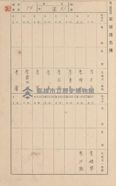 鳳山郡小港庄空地子家屋臺帳（一冊之內第一號）藏品圖，第63張