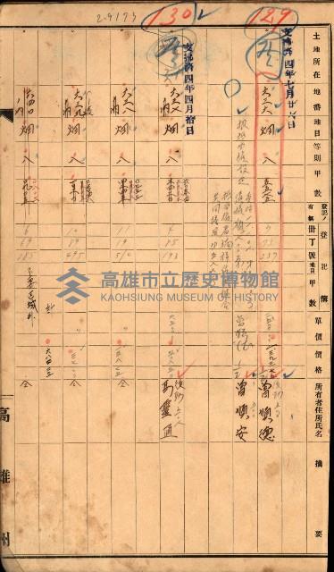 半屏山（追加－登記完了）藏品圖，第63張