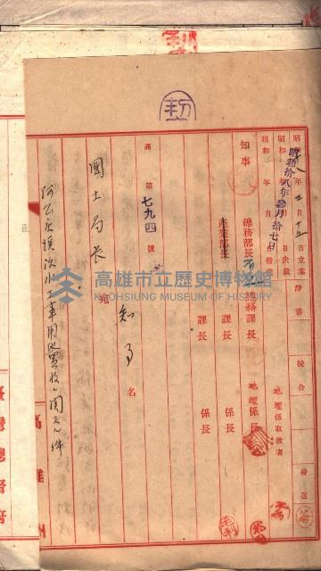 阿公店溪治水工事豫算關係（高雄州）藏品圖，第63張