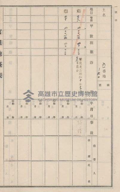 旗山街官租地臺帳（二冊之內第二號）藏品圖，第63張
