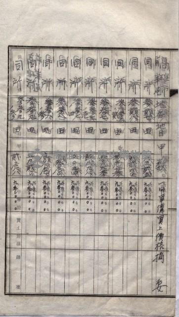 海軍關係賣拂綴藏品圖，第63張