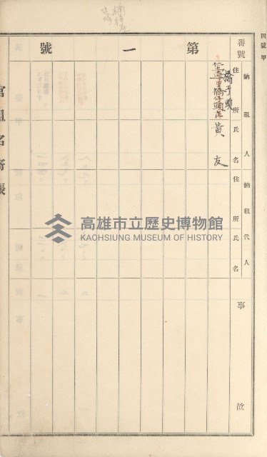 岡山街、楠梓庄官租名寄帳（十六冊之內第四號）藏品圖，第63張