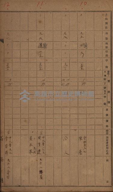 第七類軍事用地關係清冊（地政科）藏品圖，第65張