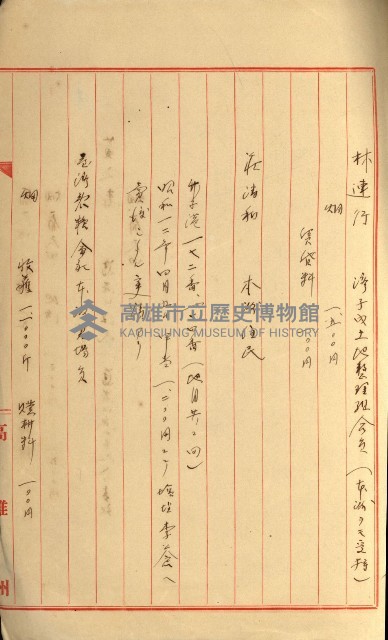 發信所其他買收綴藏品圖，第63張